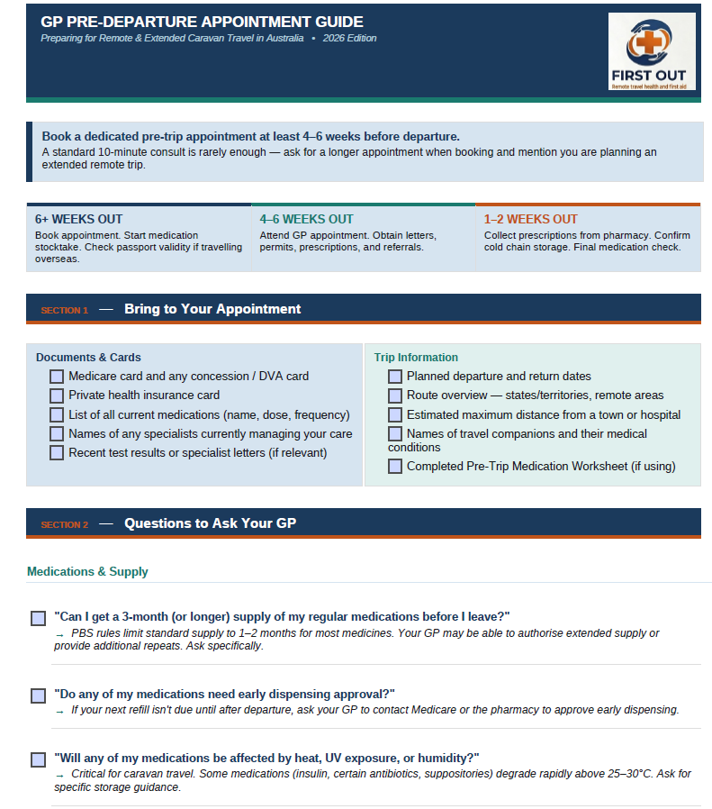First Out Health GP Appointment Guide — pre-departure document for remote travel